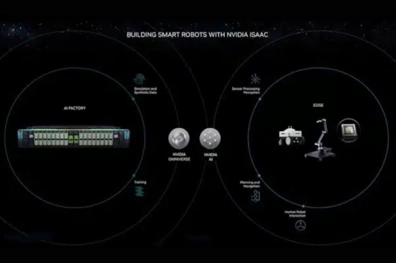 CES 2024: AI tạo sinh góp phần tạo nên những robot thông minh hơn