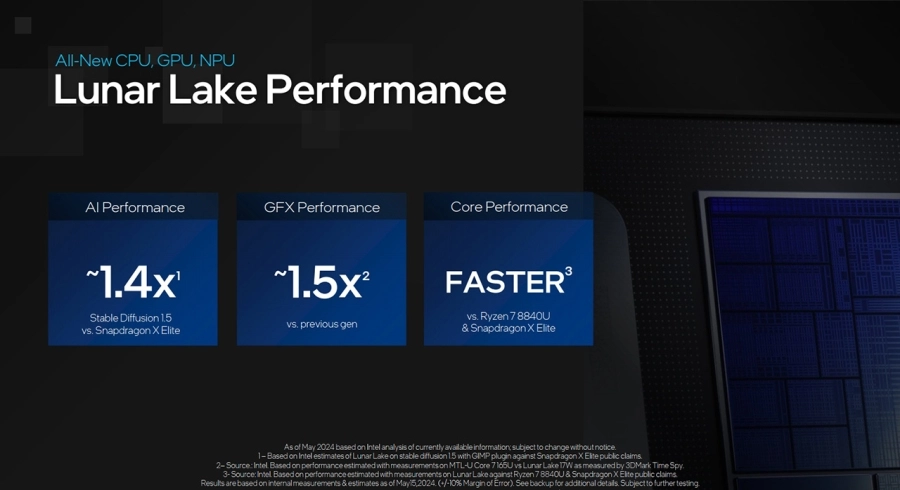 Dòng vi xử lý Lunar Lake sẽ được Intel trình làng vào Quý 3/ 2024