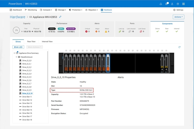 Dell PowerStore  cải tiến về năng lực lưu trữ, khả năng phục hồi và sử dụng điện hiệu quả