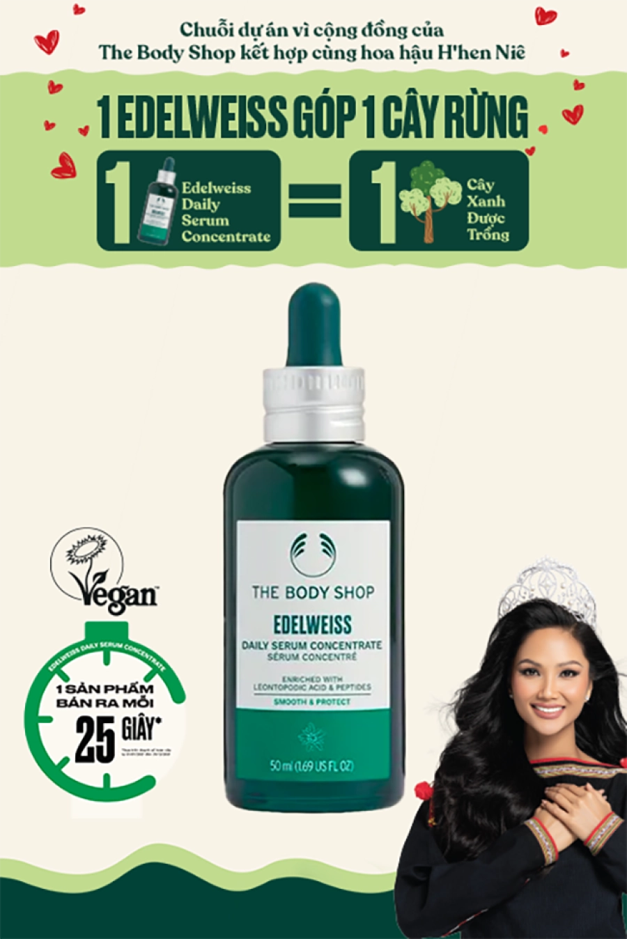 The Body Shop Việt Nam đồng hành cùng Hoa hậu H’ Hen Niê trồng 1.000 cây rừng với chiến dịch Edelweiss Serum Concentrate